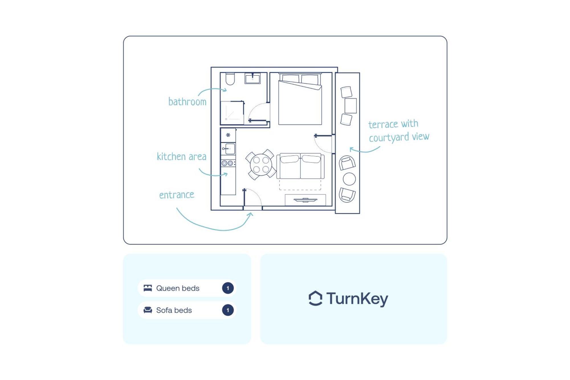 Turnkey I Karlin Square Apartments Praga Quarto foto